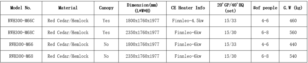 微信图片20240806092121 Cedar Lover