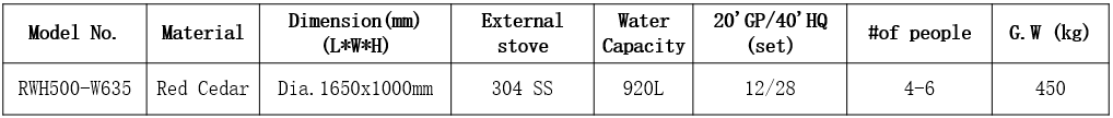 RWH500-N635 hot tub data sheet with essential specifications