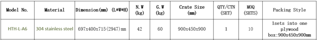 Table displaying the basic information of the wood-fired stove